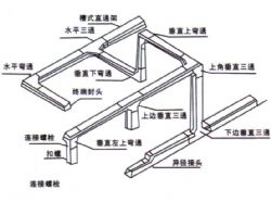 Tray space layout structure diagram